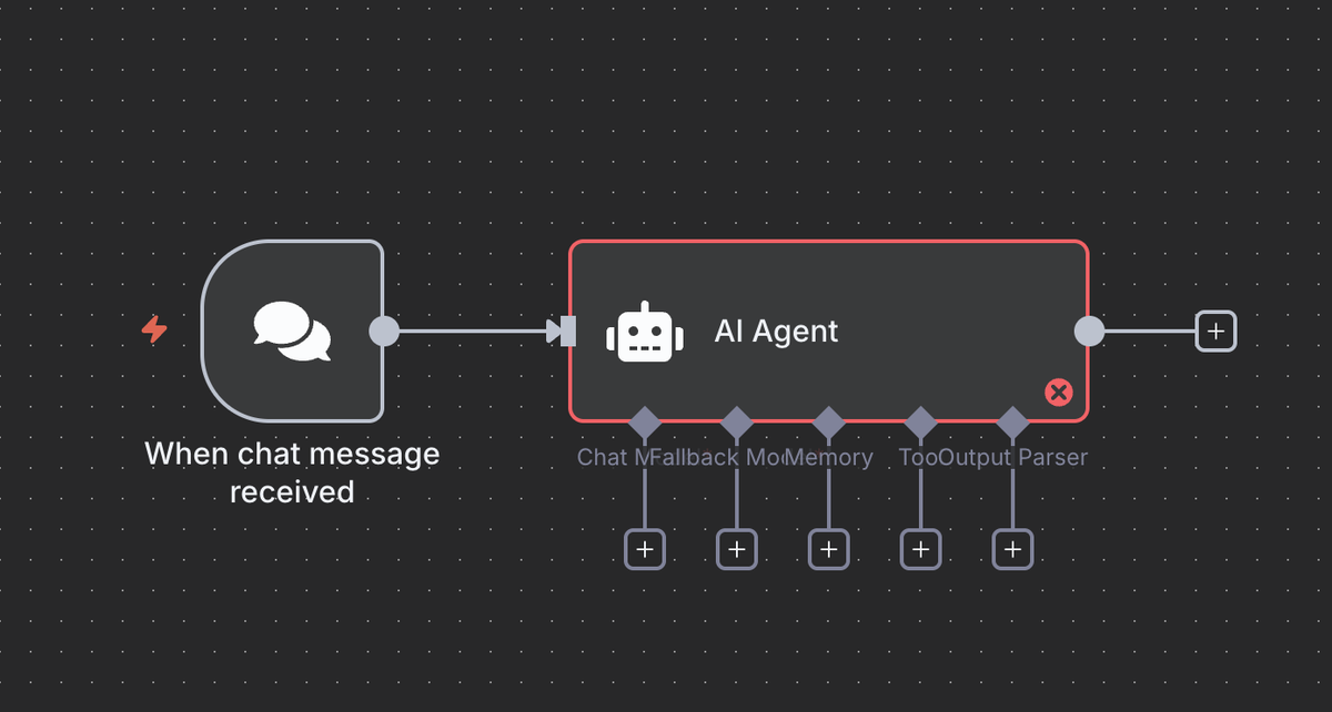 n8n’deki AI agent node’unun LangChain ile ilişkisini gösteren görsel